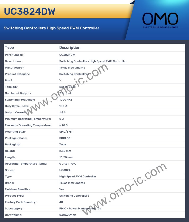 UC3824DW