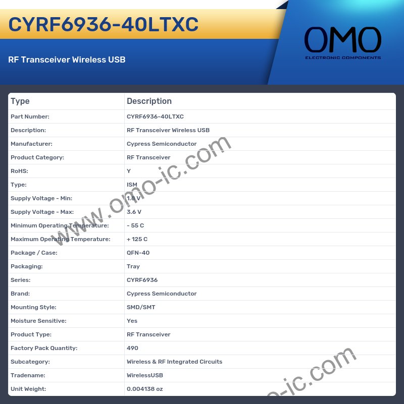 CYRF6936-40LTXC
