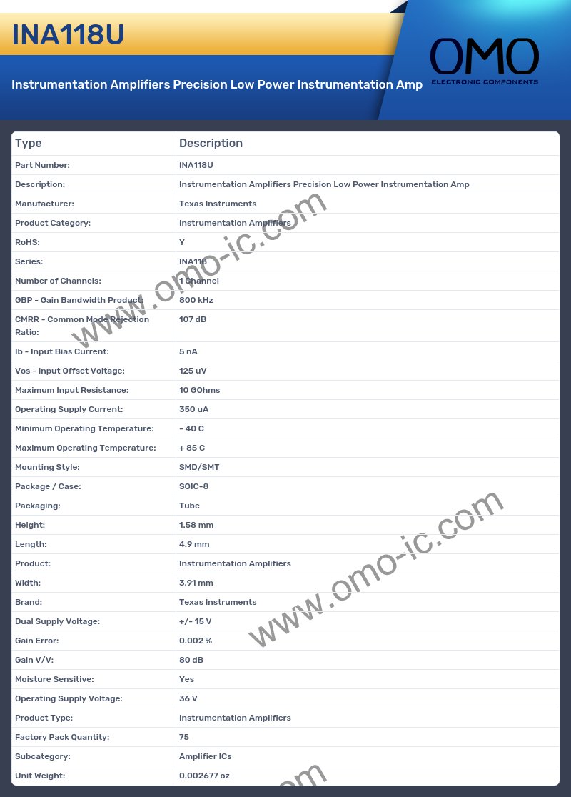 INA118U