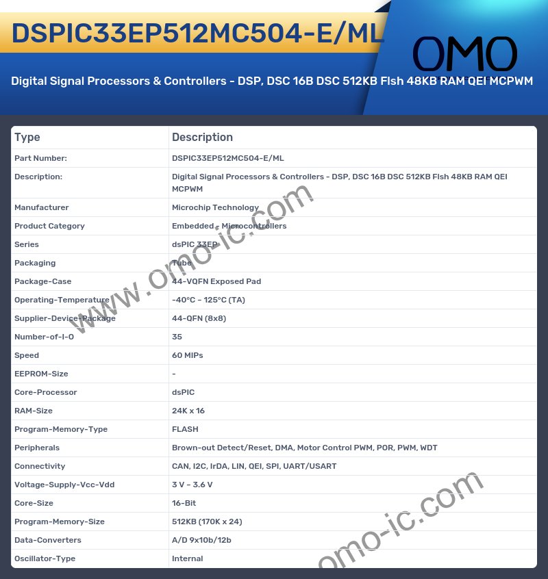 DSPIC33EP512MC504-E/ML