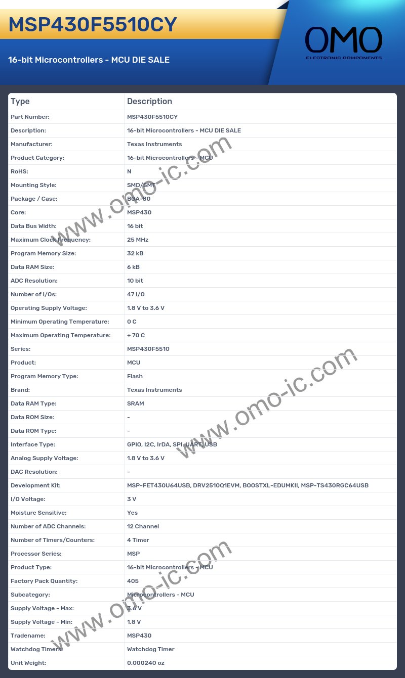 MSP430F5510CY