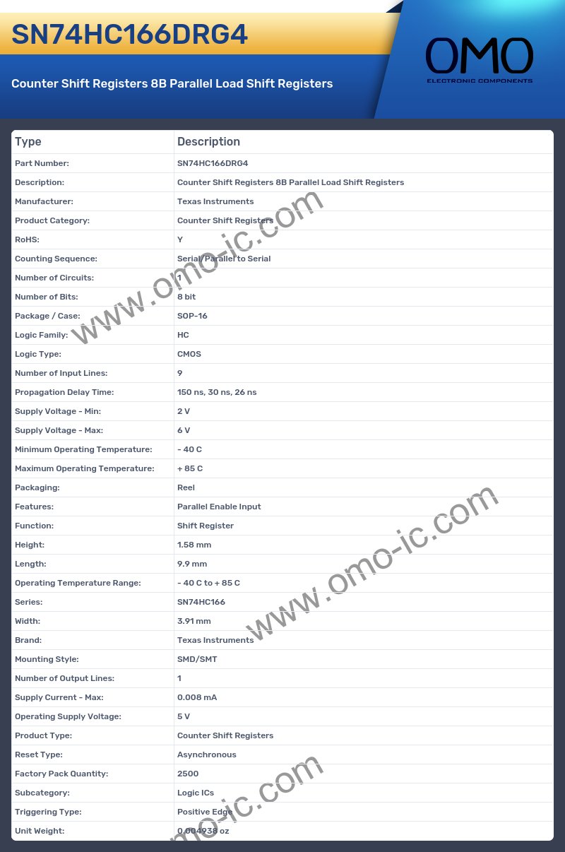 SN74HC166DRG4