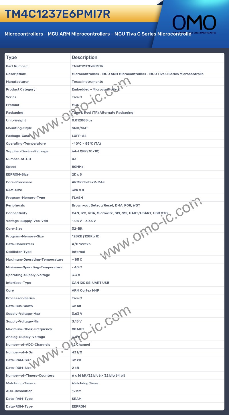 TM4C1237E6PMI7R