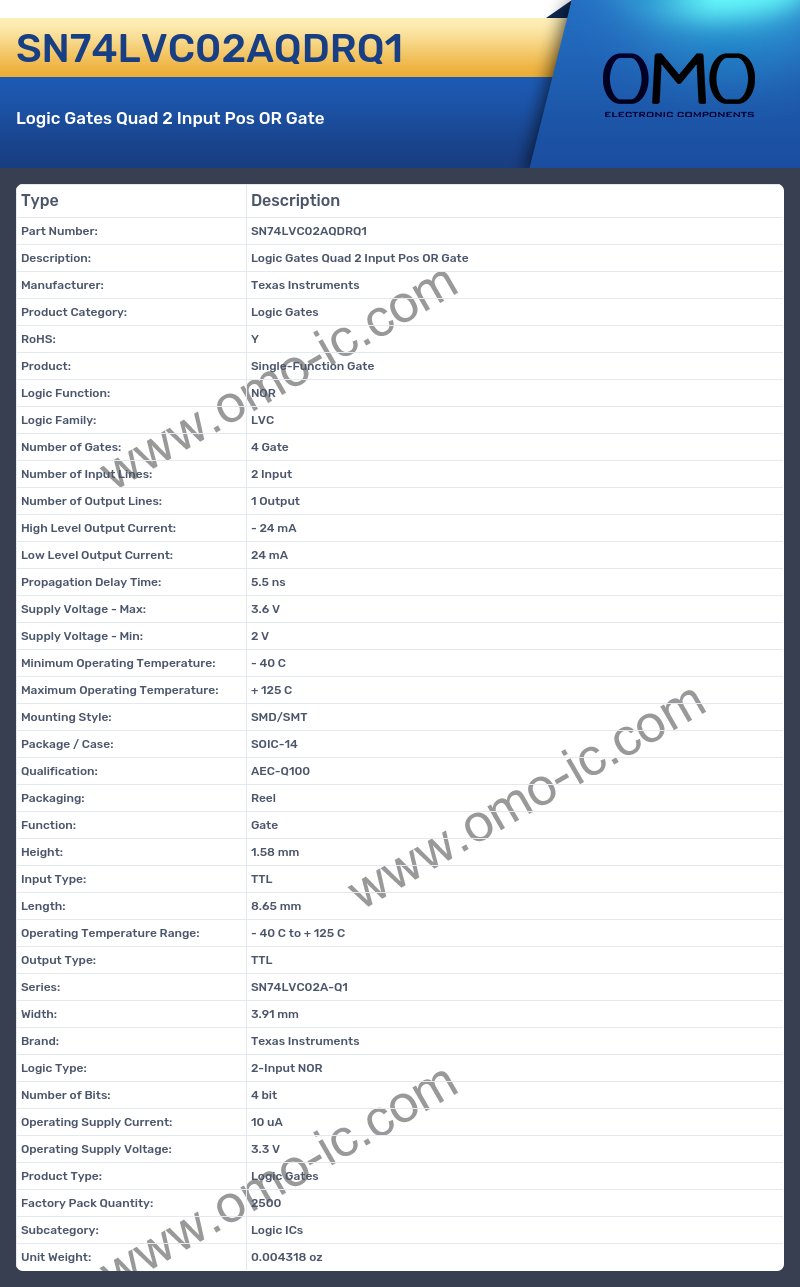 SN74LVC02AQDRQ1