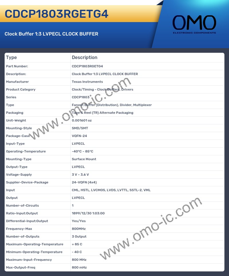 CDCP1803RGETG4