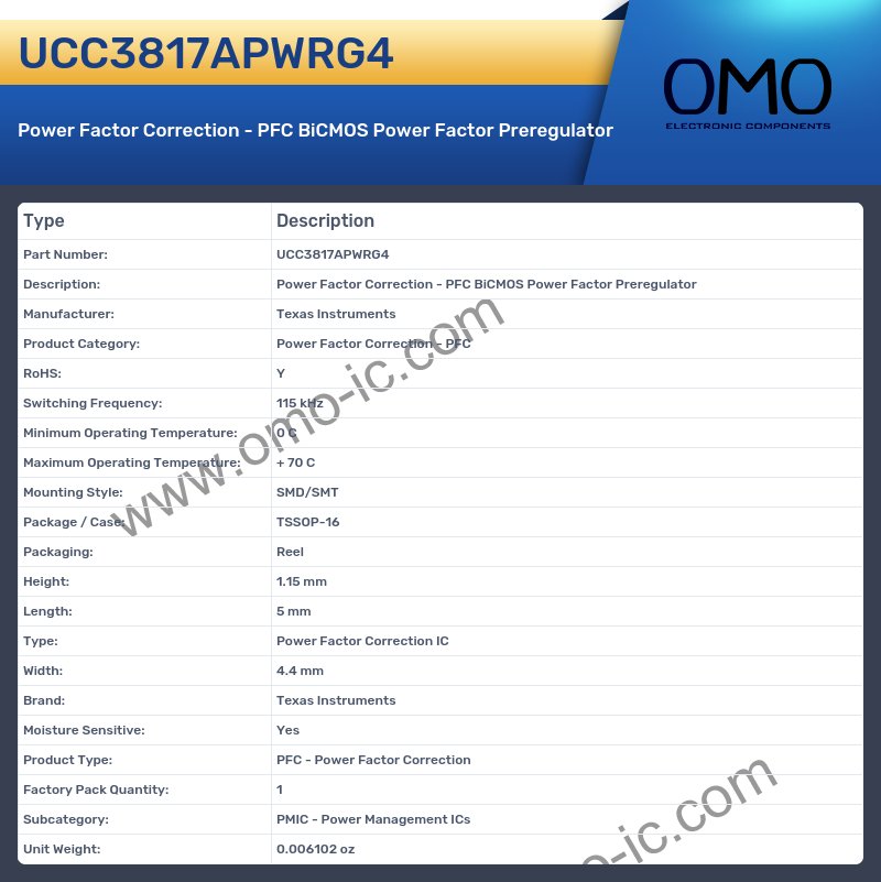 UCC3817APWRG4