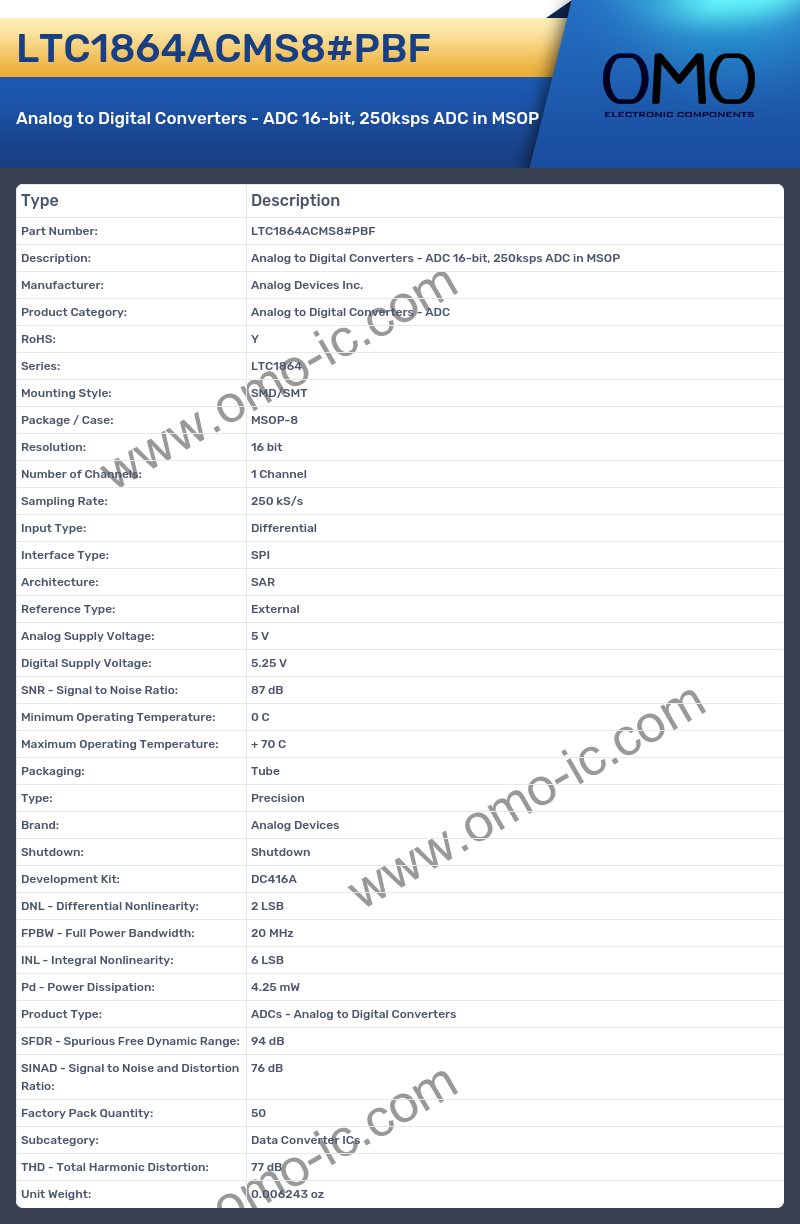 LTC1864ACMS8#PBF