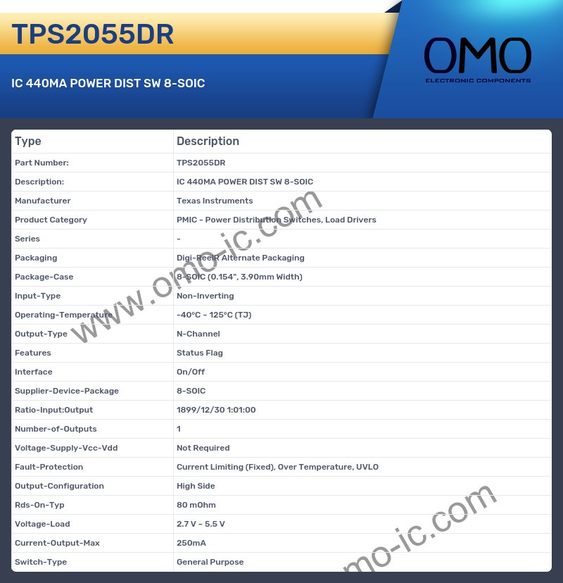TPS2055DR