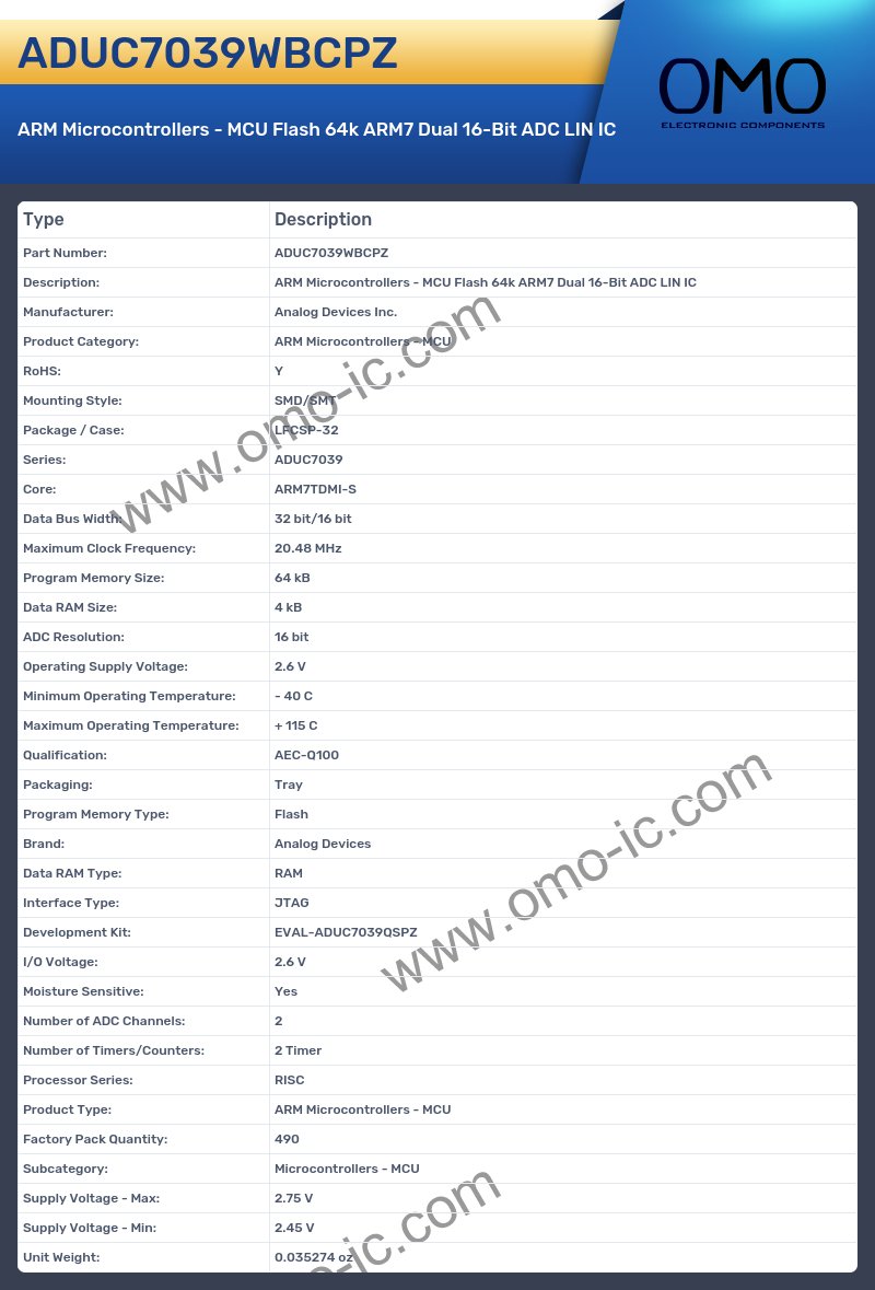 ADUC7039WBCPZ
