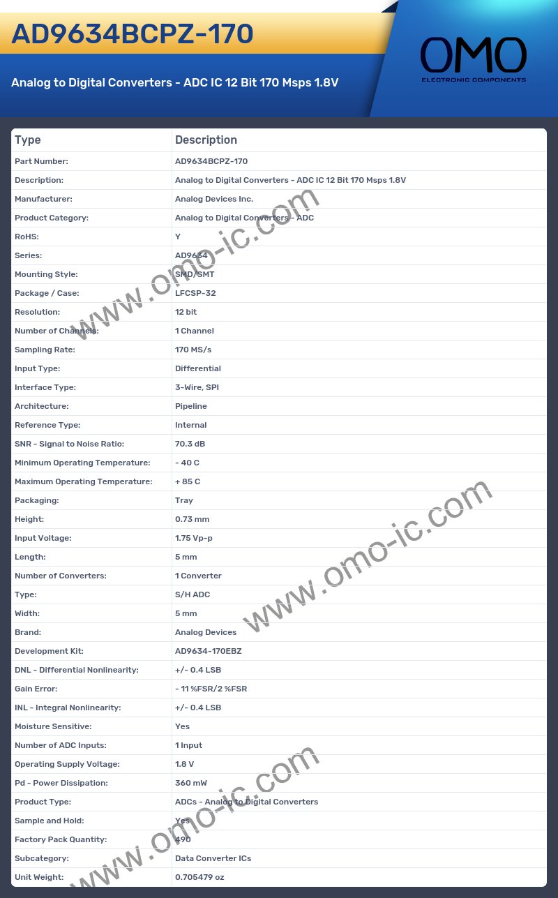 AD9634BCPZ-170