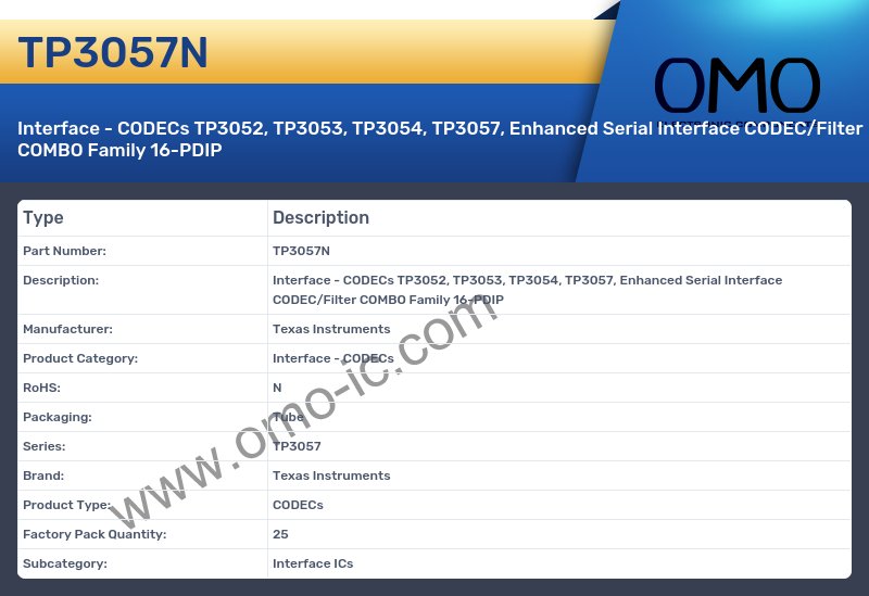TP3057N