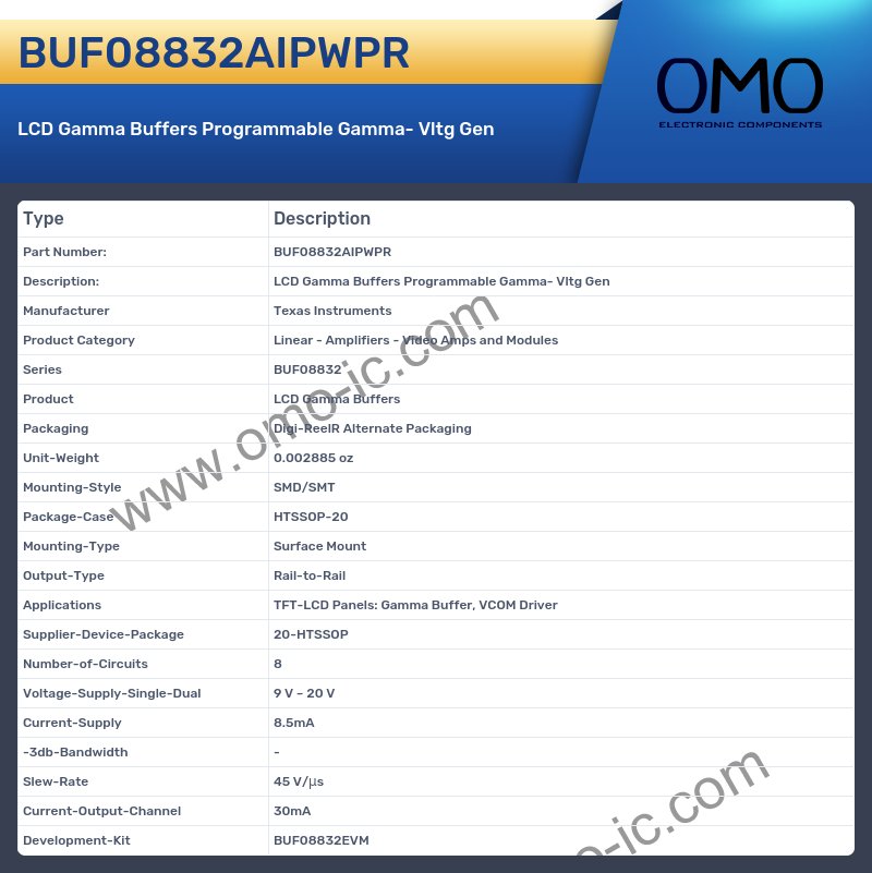 BUF08832AIPWPR