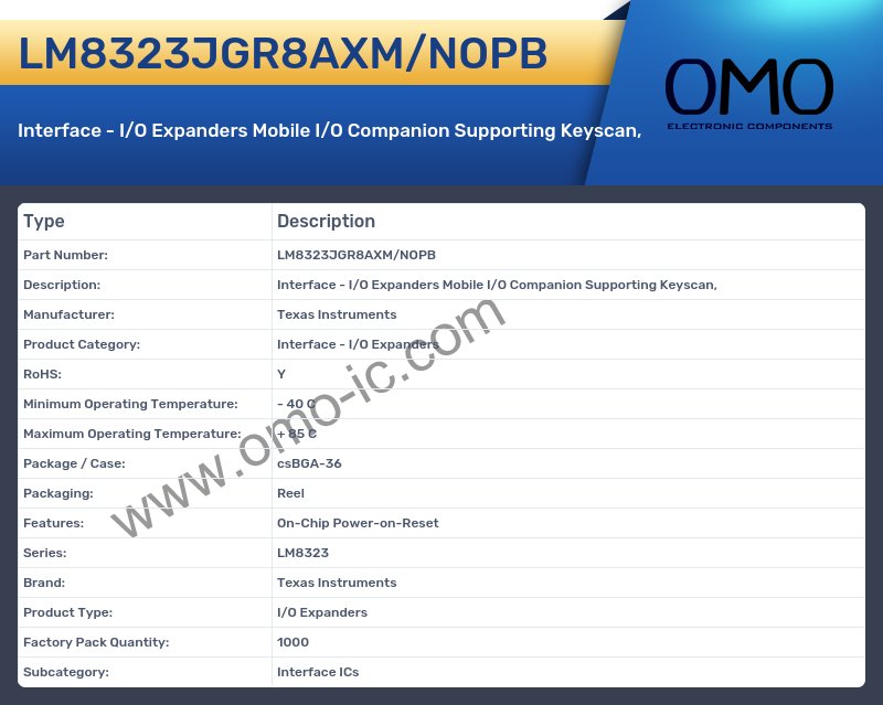 LM8323JGR8AXM/NOPB