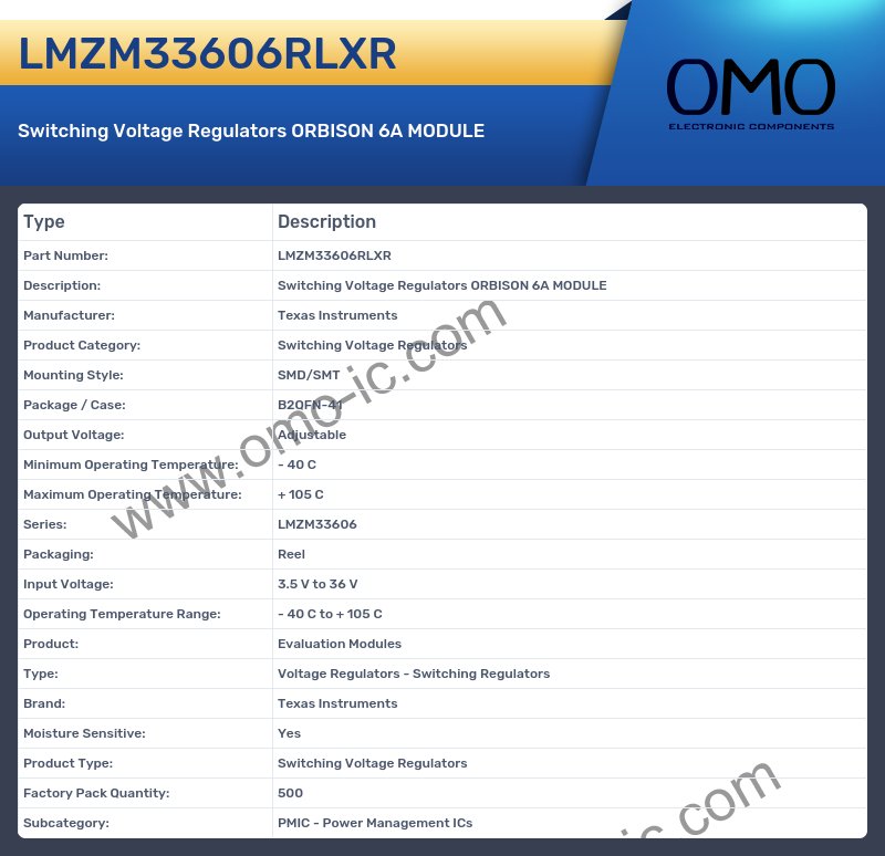 LMZM33606RLXR