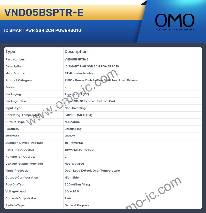 VND05BSPTR-E