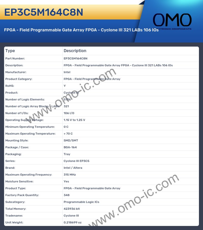 EP3C5M164C8N