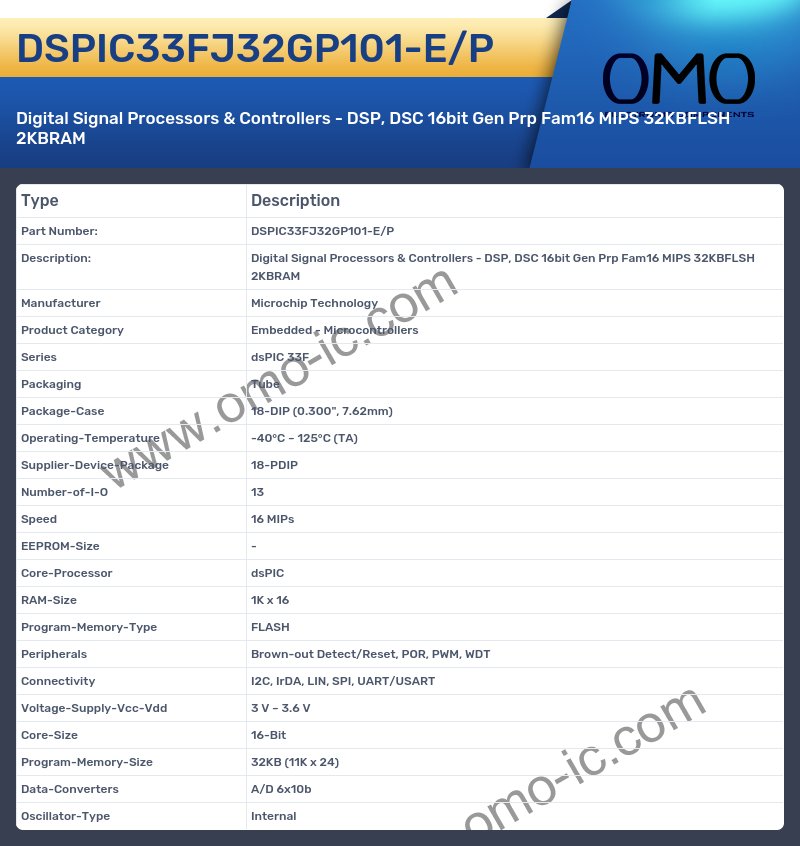 DSPIC33FJ32GP101-E/P