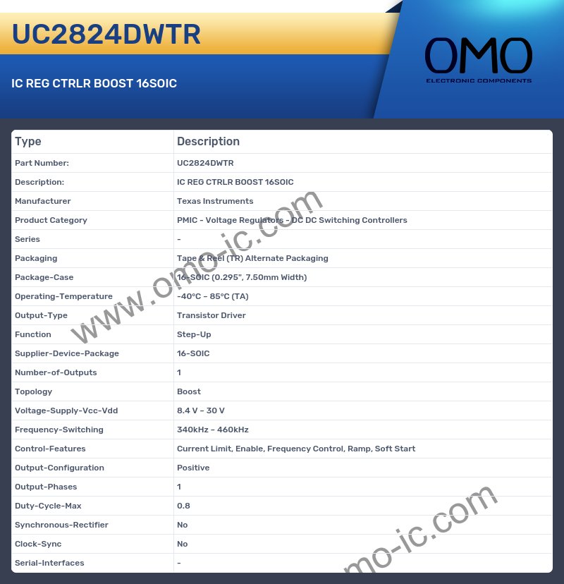 UC2824DWTR
