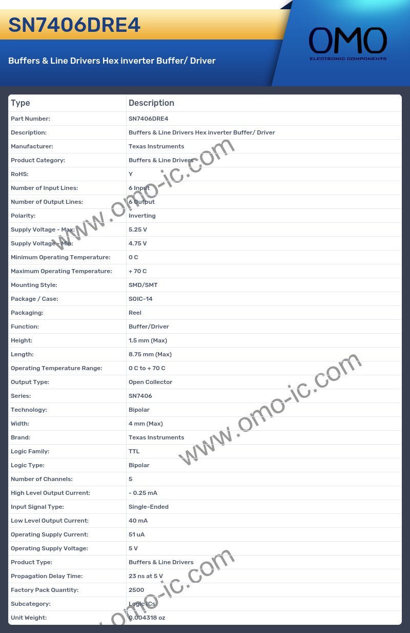 SN7406DRE4