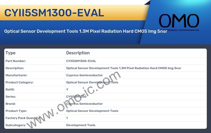 CYII5SM1300-EVAL