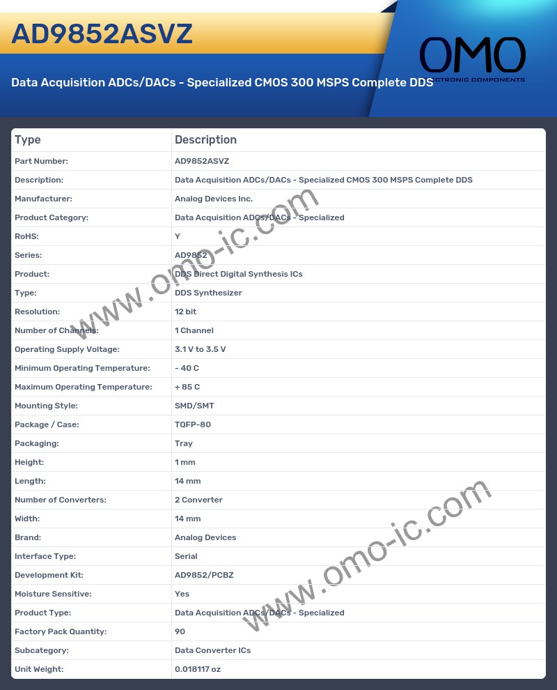 AD9852ASVZ