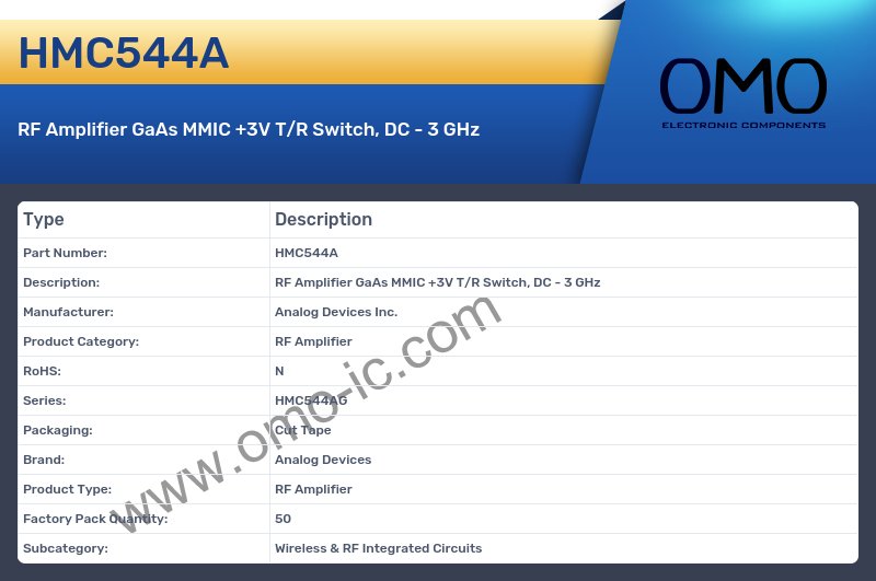 HMC544A