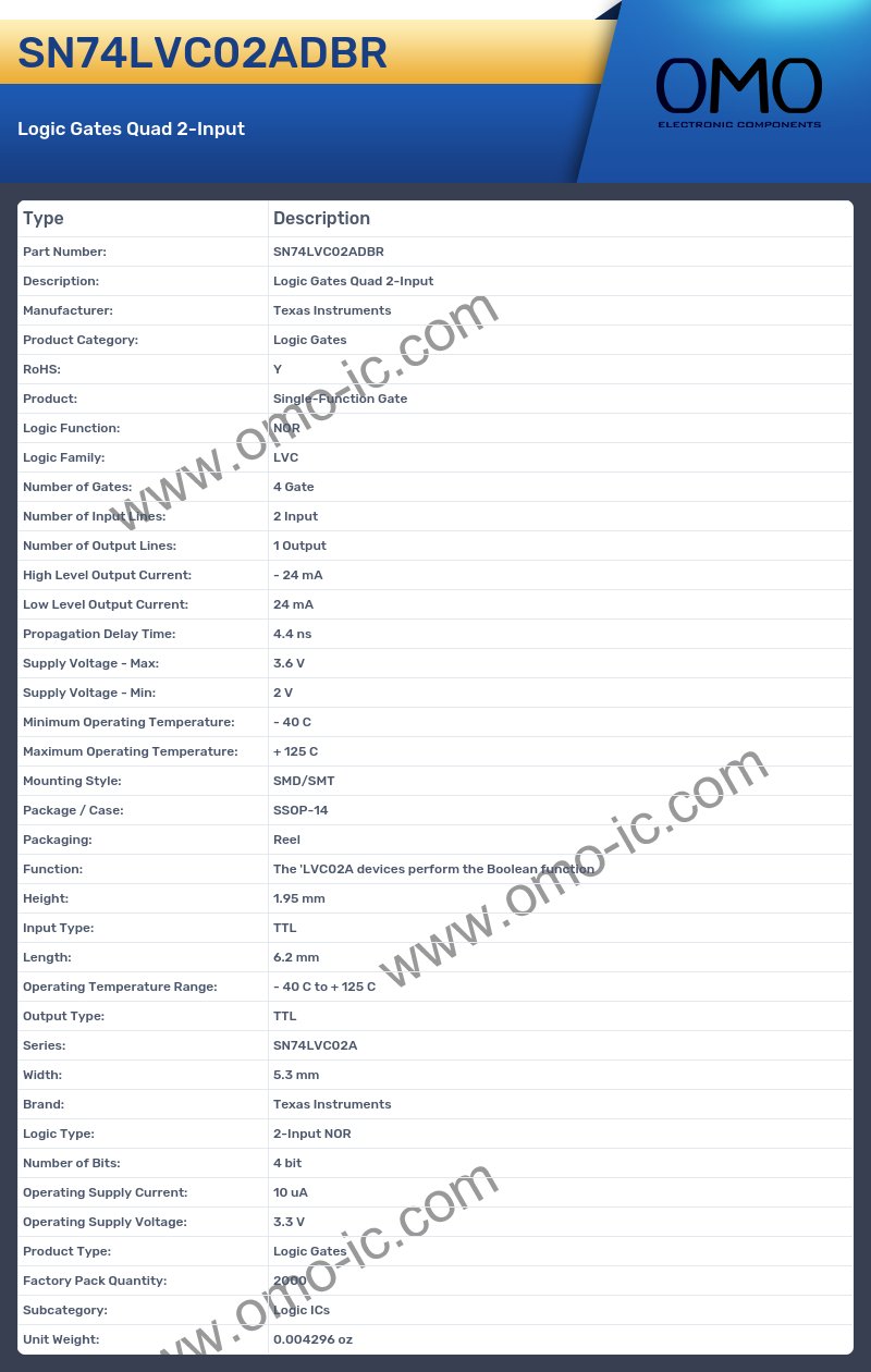 SN74LVC02ADBR
