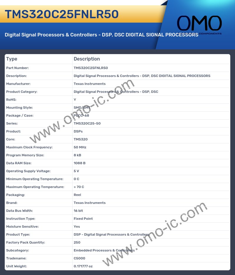 TMS320C25FNLR50