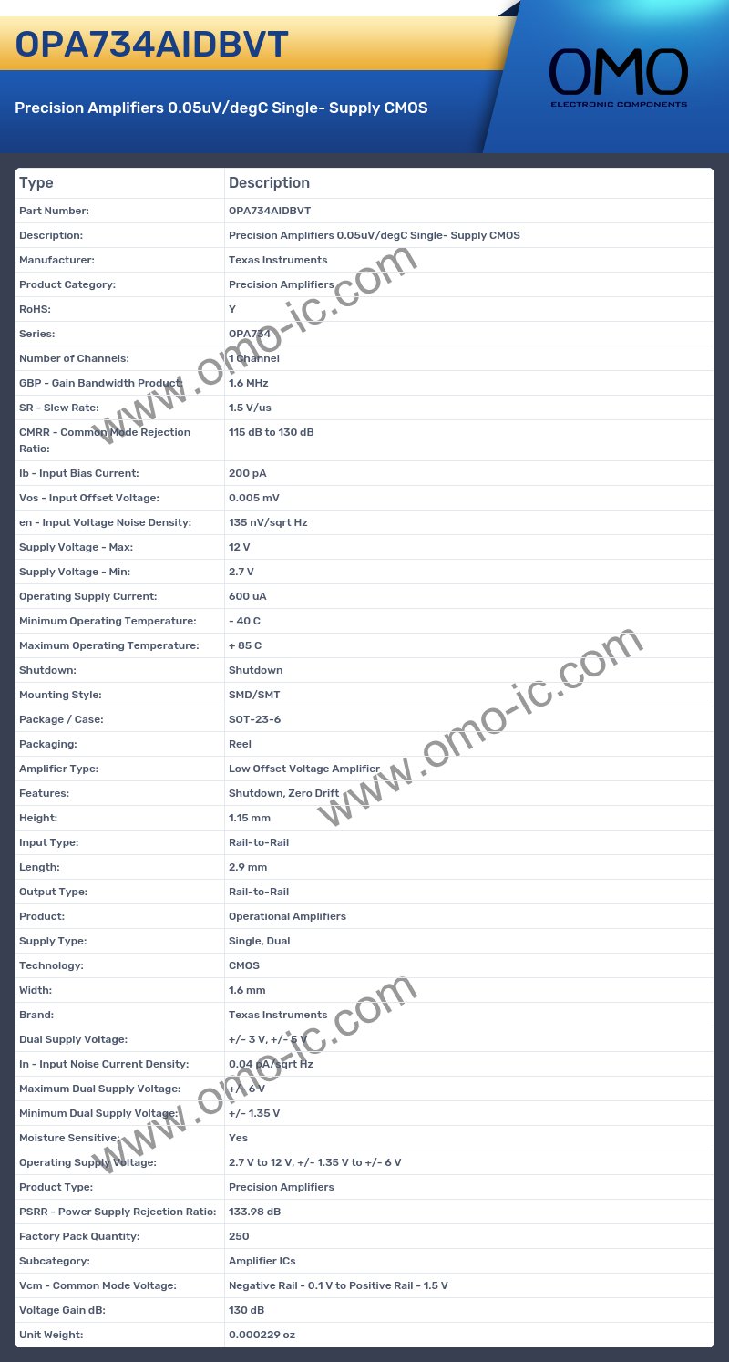 OPA734AIDBVT
