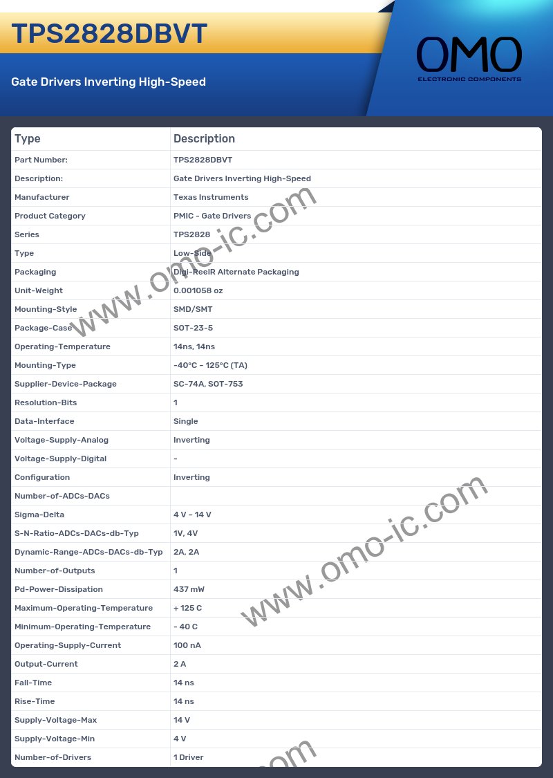 TPS2828DBVT