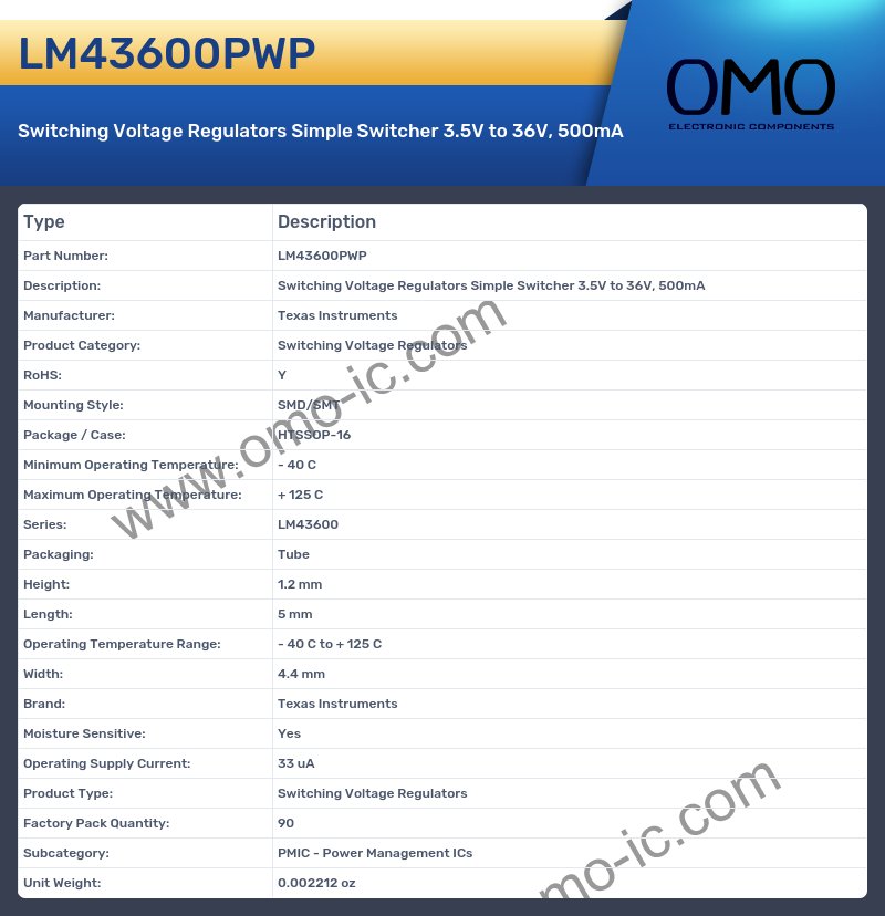 LM43600PWP