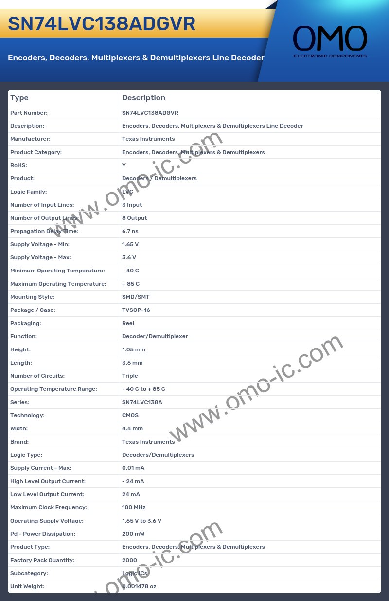 SN74LVC138ADGVR