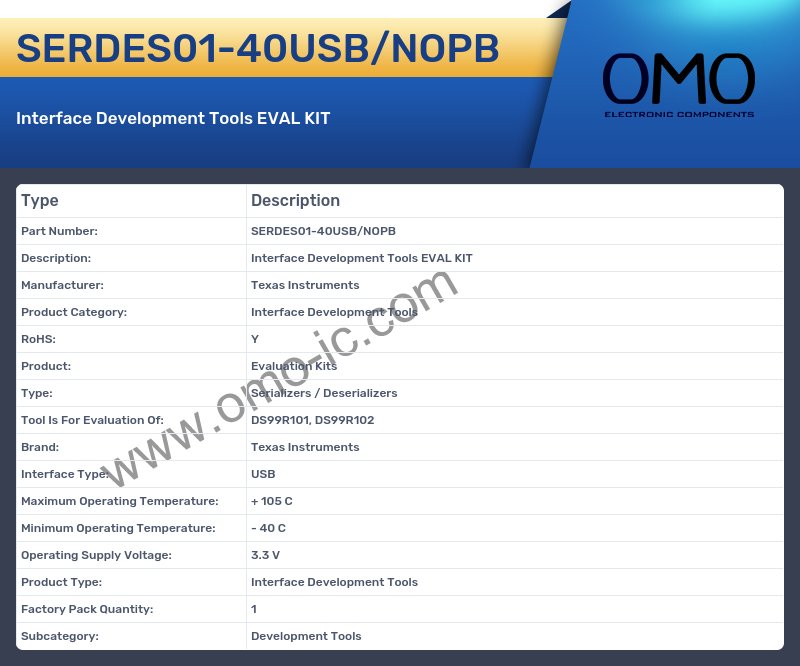 SERDES01-40USB/NOPB