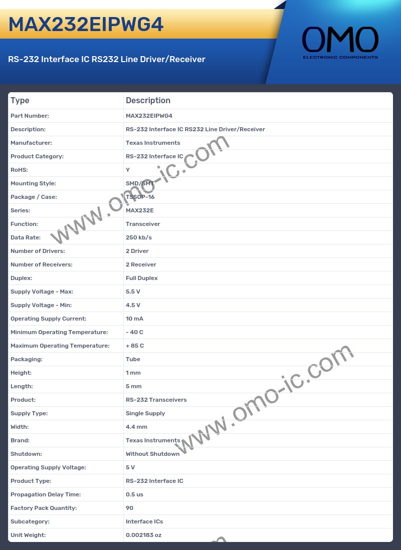 MAX232EIPWG4