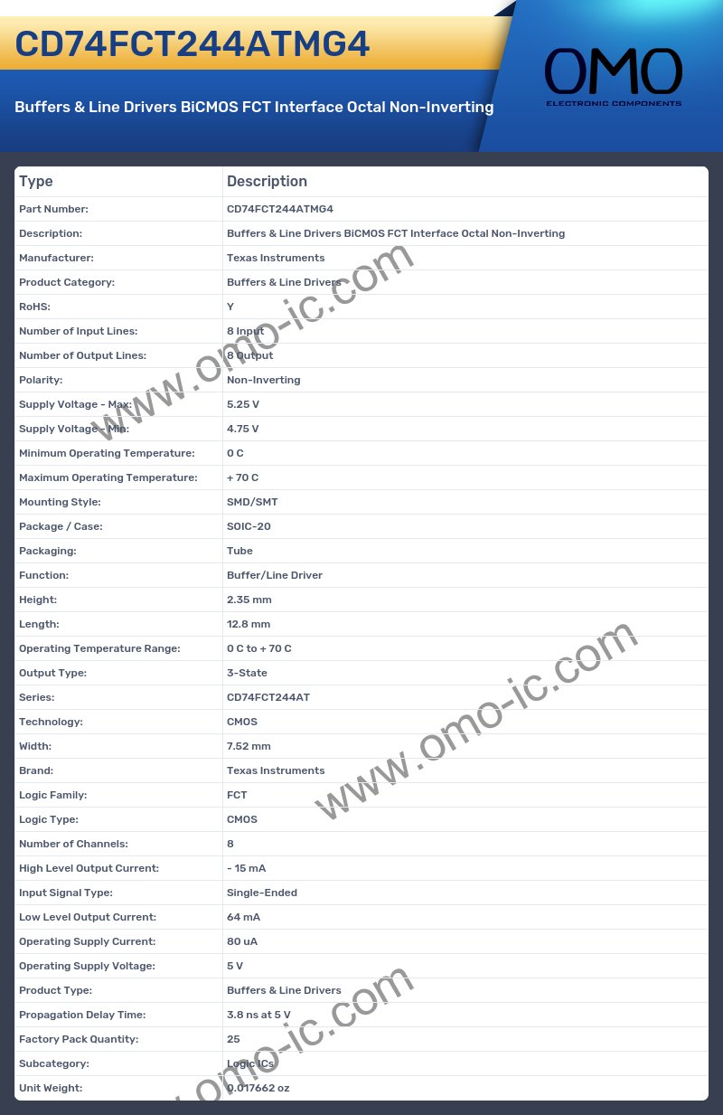 CD74FCT244ATMG4