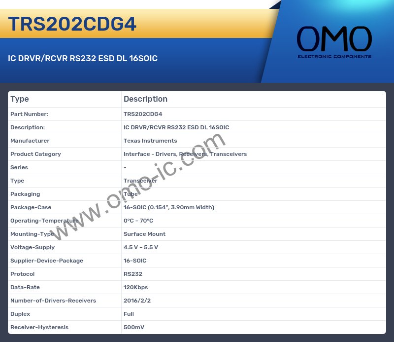 TRS202CDG4