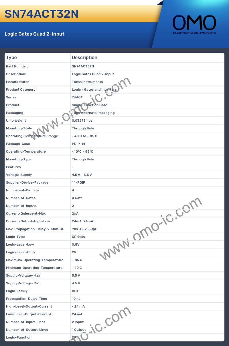 SN74ACT32N