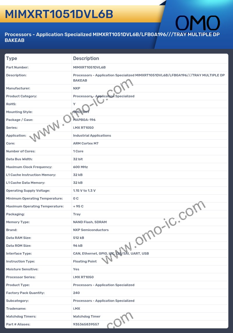 MIMXRT1051DVL6B
