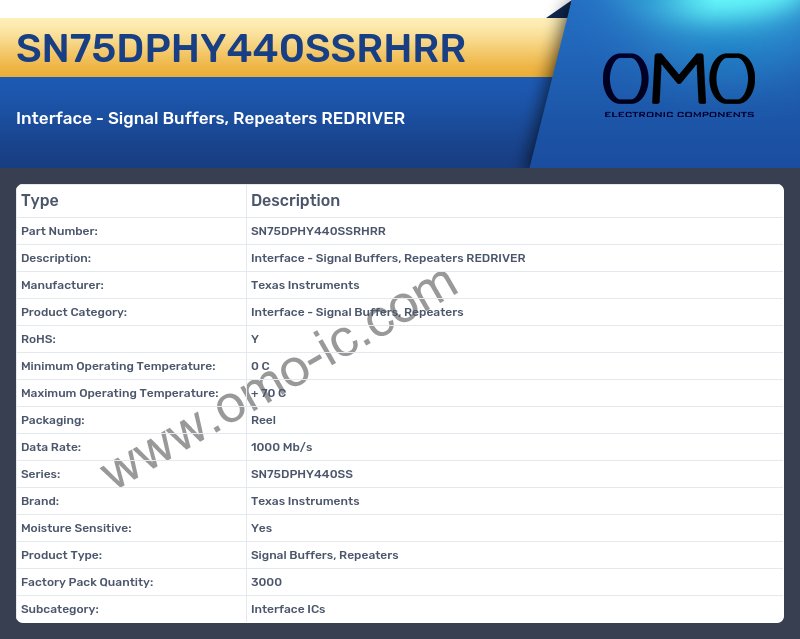 SN75DPHY440SSRHRR