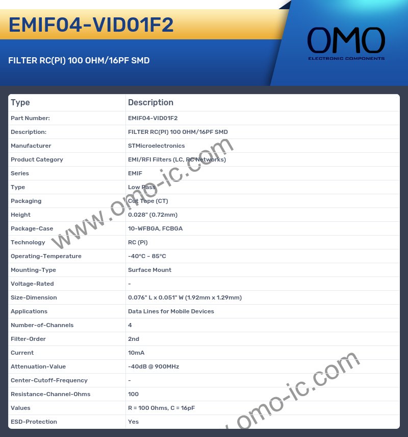 EMIF04-VID01F2