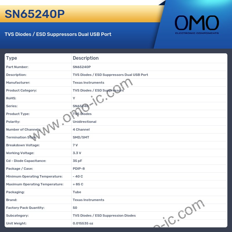 SN65240P