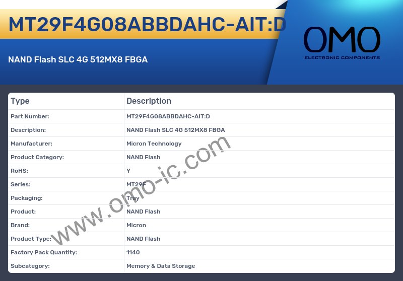 MT29F4G08ABBDAHC-AIT:D