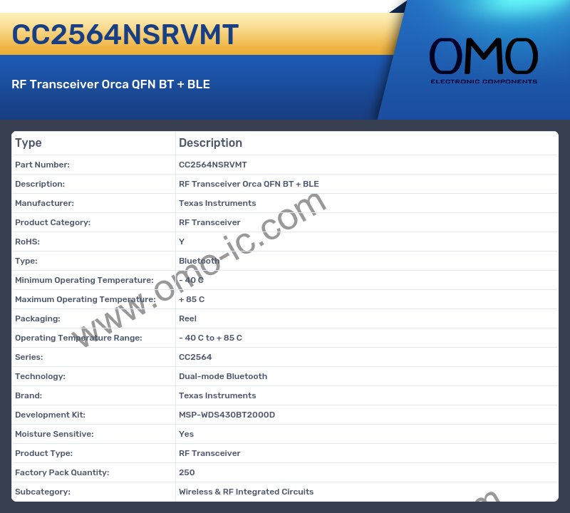 CC2564NSRVMT