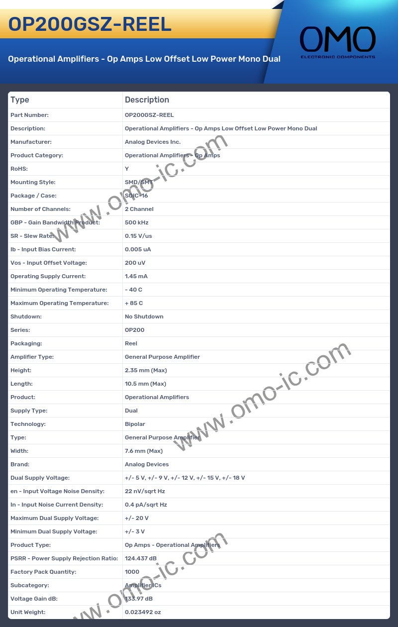 OP200GSZ-REEL