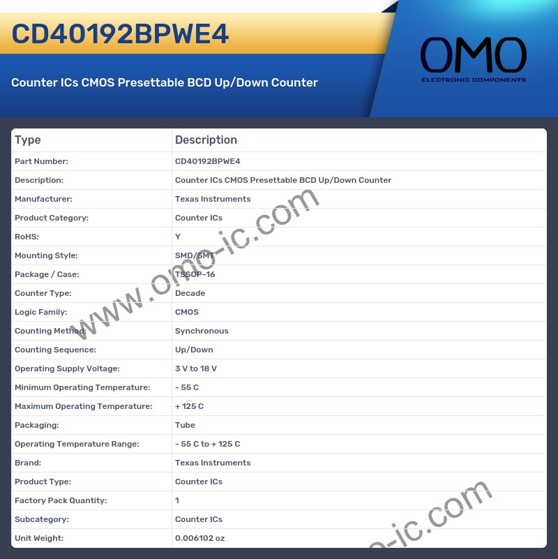 CD40192BPWE4