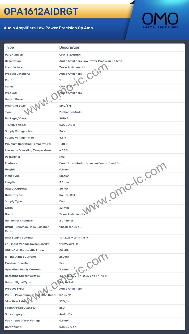 OPA1612AIDRGT