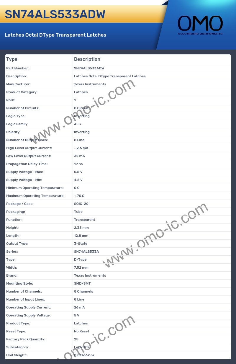 SN74ALS533ADW