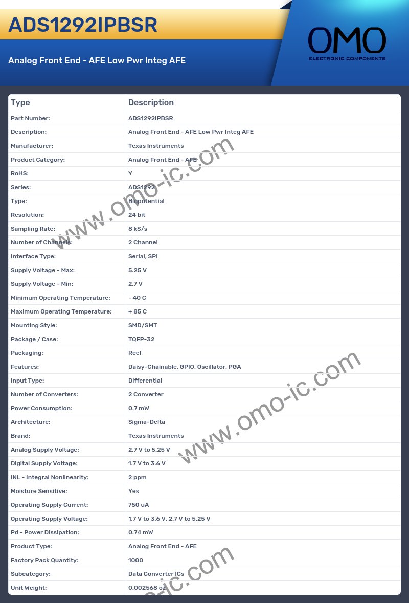 ADS1292IPBSR