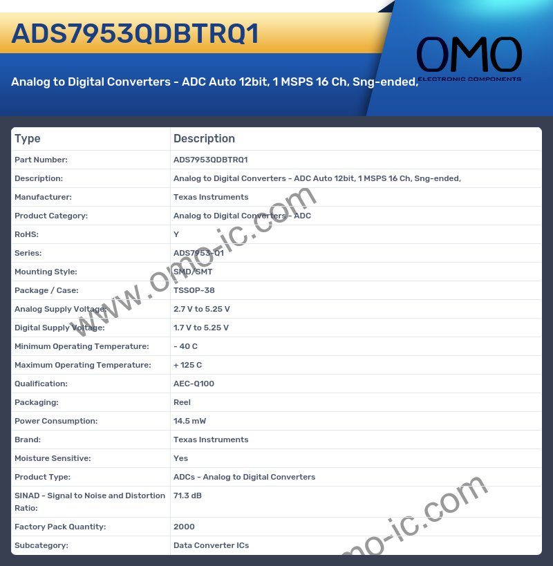 ADS7953QDBTRQ1