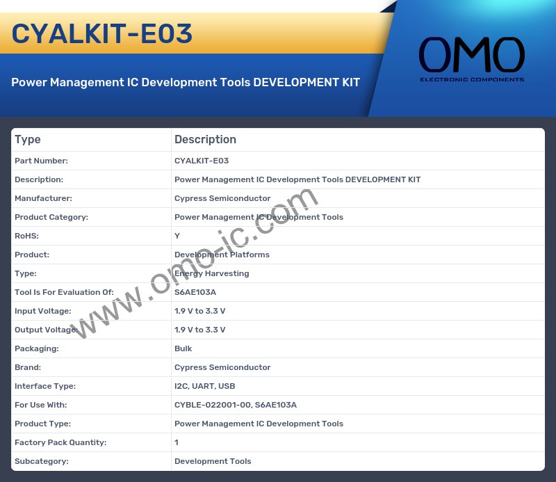 CYALKIT-E03